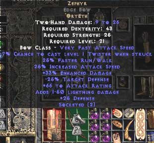 zephyr stats